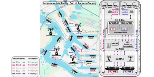The Enricher: Empowering Intelligent Edge in iSEE-6G